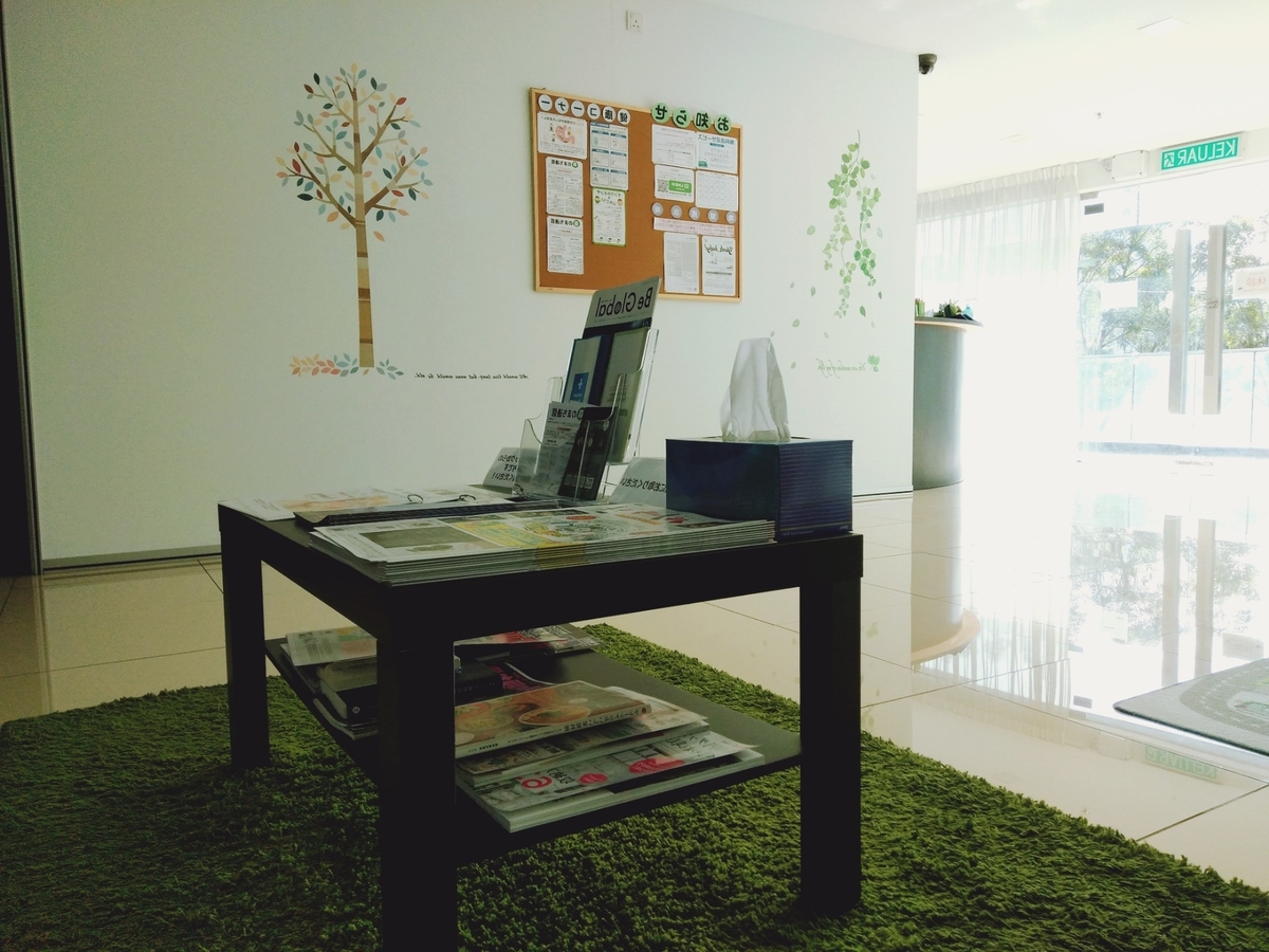 f:id:Malayakun:20191210152300j:plain