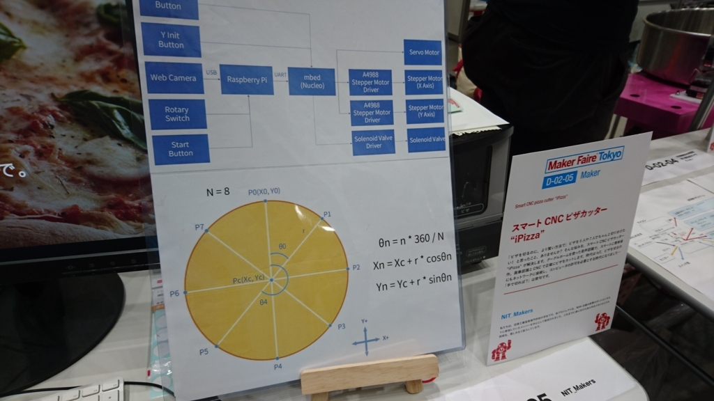 f:id:Malus_domestica:20180807170217j:plain