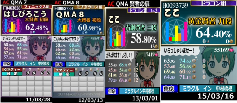 f:id:Mamimumemo:20150318081412p:image f:id:Mamimumemo:20150318081412p:image