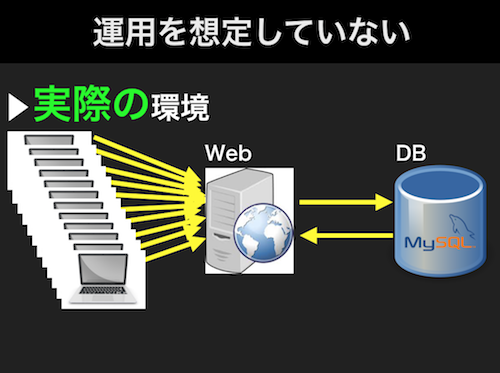 f:id:Mamy1326:20171027025319p:plain