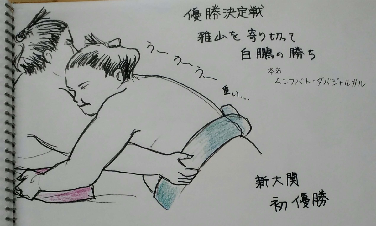 f:id:ManBo45:20200606142227j:plain f:id:ManBo45:20200606142227j:plain