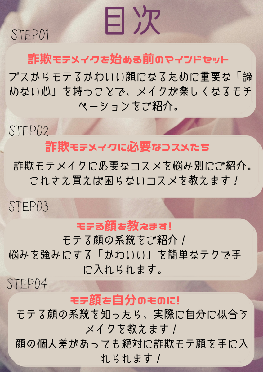 f:id:Manaa:20201027223425p:plain