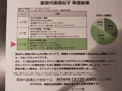 f:id:Manakawase:20201103191046j:plain f:id:Manakawase:20201103191046j:plain