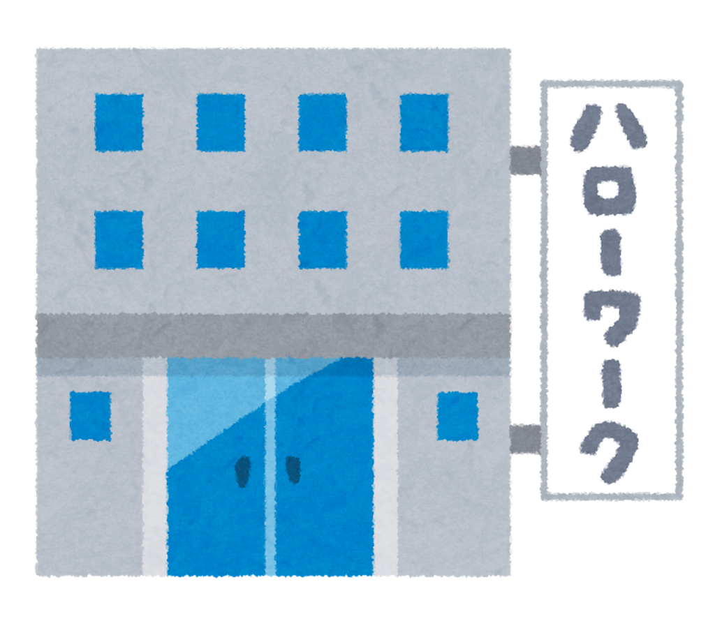 f:id:Manamin123:20190725195506p:image f:id:Manamin123:20190725195506p:image