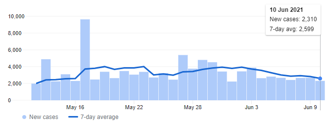 f:id:Manax:20210611184432p:plain