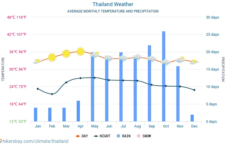 f:id:Manax:20210611185933p:plain