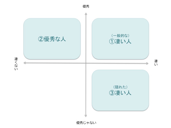 f:id:Manga_Maestro:20160628205122j:plain f:id:Manga_Maestro:20160628205122j:plain
