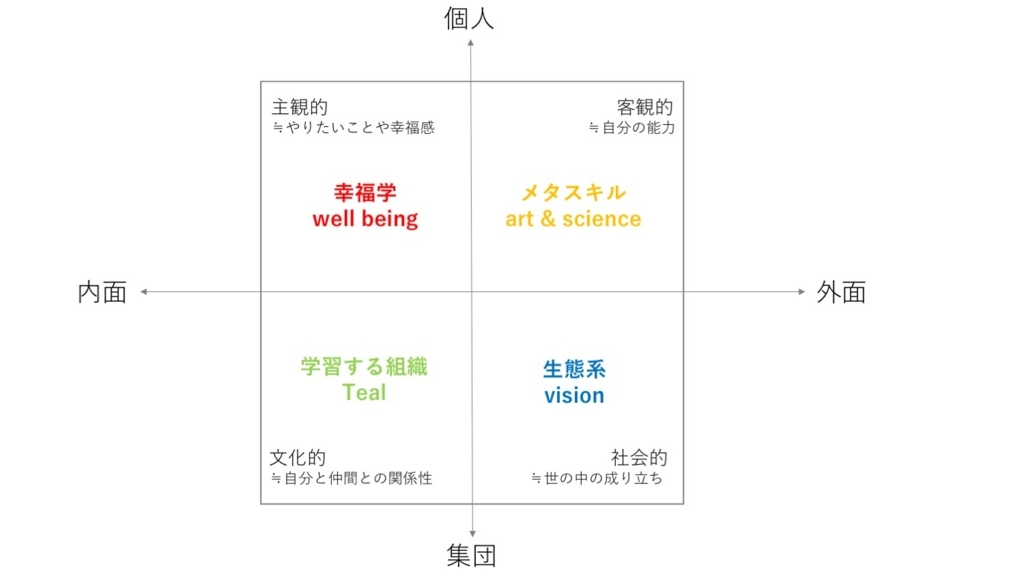 f:id:Manga_Maestro:20180328154724j:plain f:id:Manga_Maestro:20180328154724j:plain