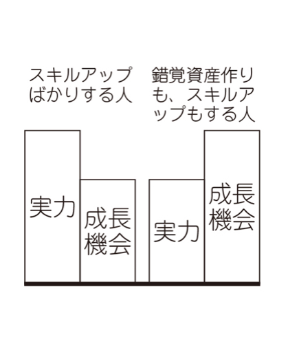 f:id:Manga_Maestro:20180812152147j:plain f:id:Manga_Maestro:20180812152147j:plain