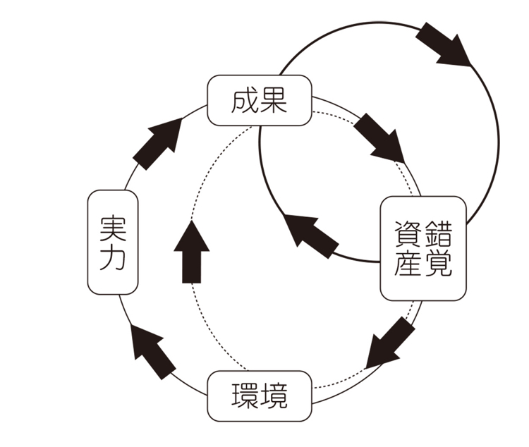 f:id:Manga_Maestro:20180812152356j:plain f:id:Manga_Maestro:20180812152356j:plain