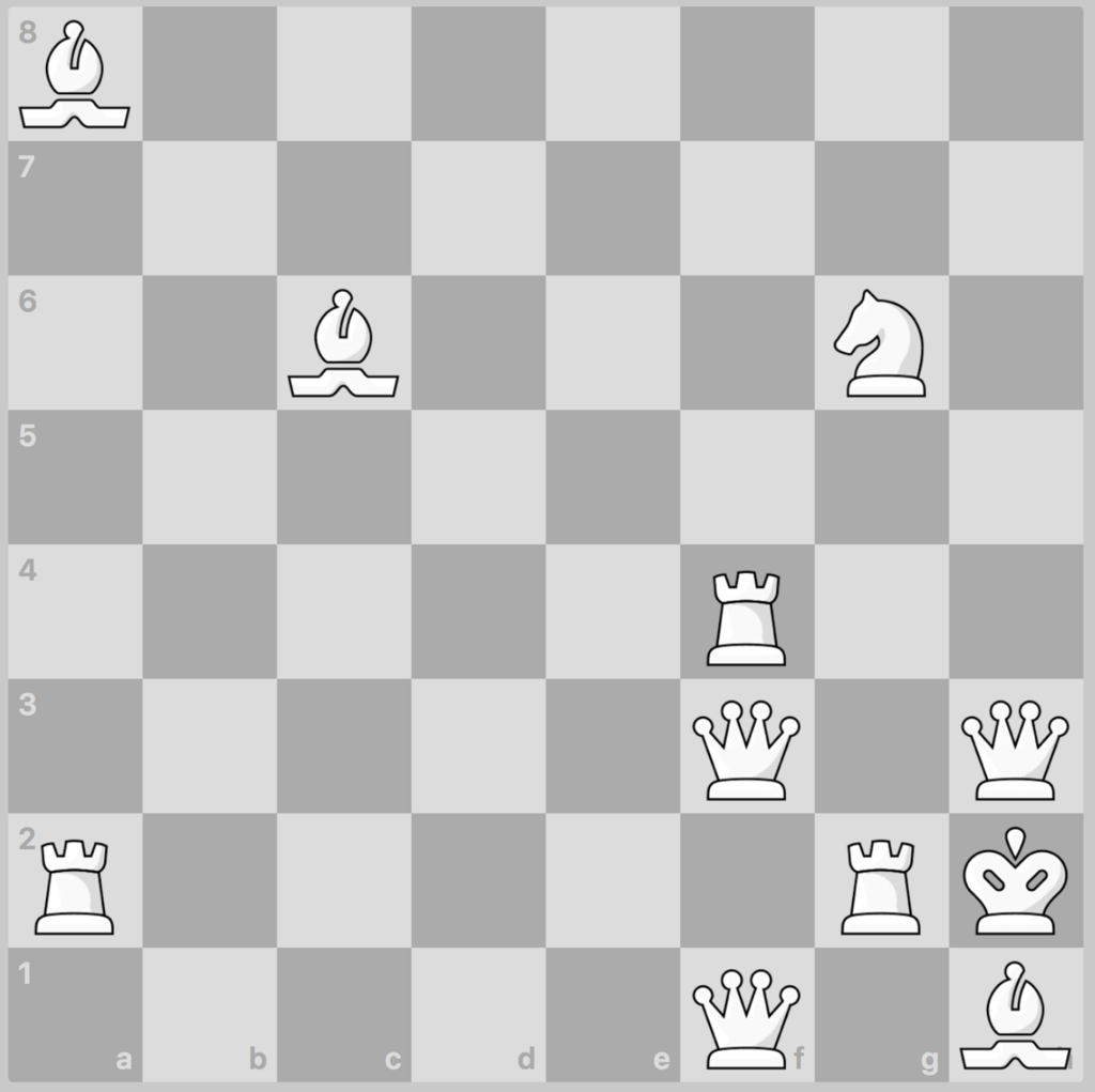 Chess Comの ひとりチェス をやってみた ベルマークのない自由帳