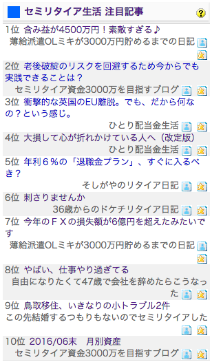 f:id:Mao1:20160627235237p:plain