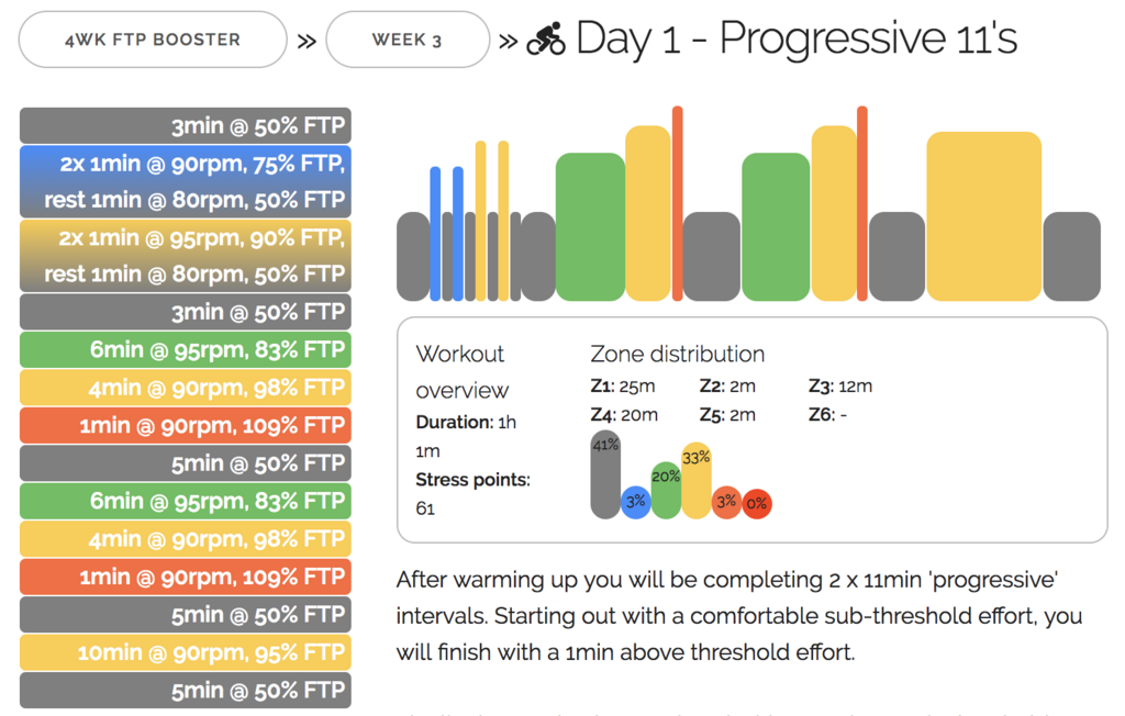 【パパの】Zwift 4wk FTP Booster Week 3 Day 1 - Progressive 11's【パワトレ】 - 🚲こぐとすすむ🚲