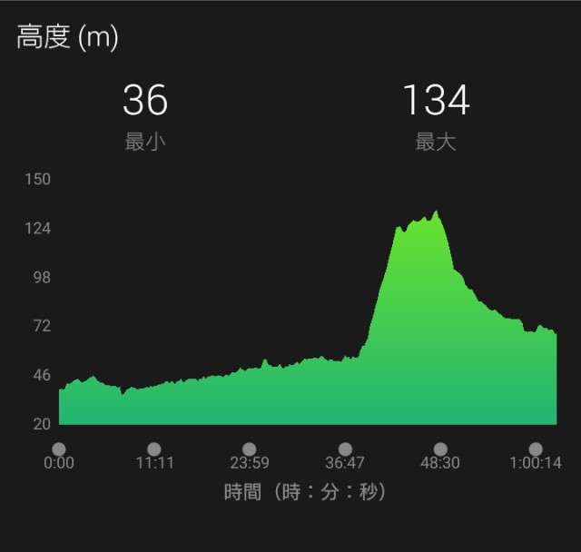 f:id:Mar_kun:20181216202553j:image