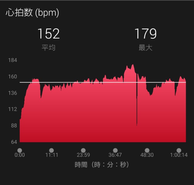 f:id:Mar_kun:20181216202602j:image
