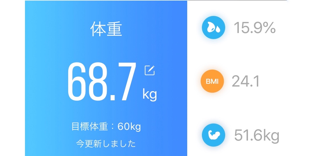 f:id:Marcy1986:20191121131543j:image