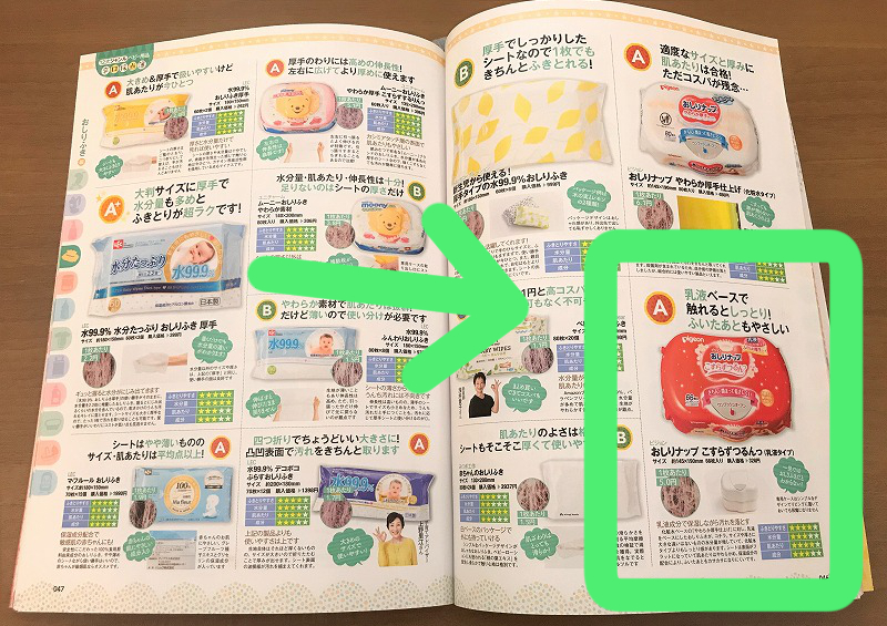 f:id:Mariko154:20190128134422j:plain f:id:Mariko154:20190128134422j:plain