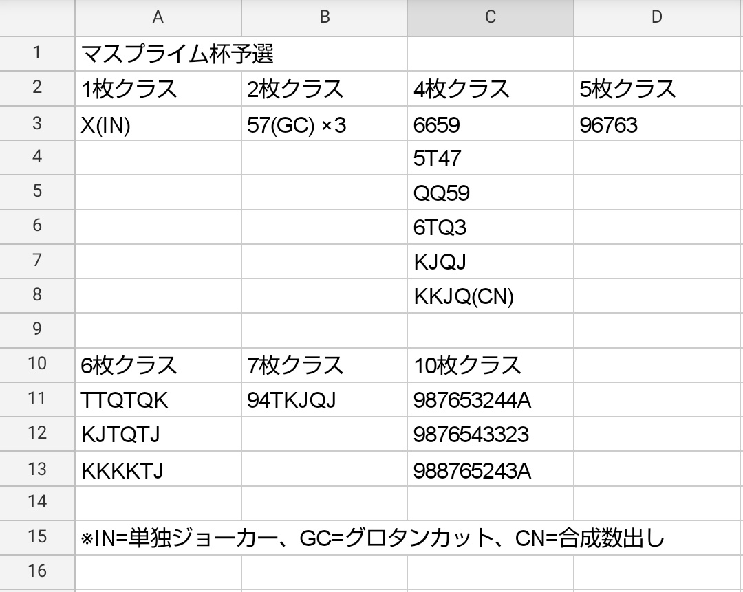 f:id:MarinnoNikki:20210719201904j:plain
