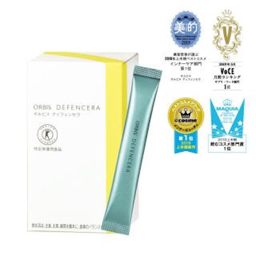 f:id:Mariyogapartoflife:20190928231951j:image f:id:Mariyogapartoflife:20190928231951j:image