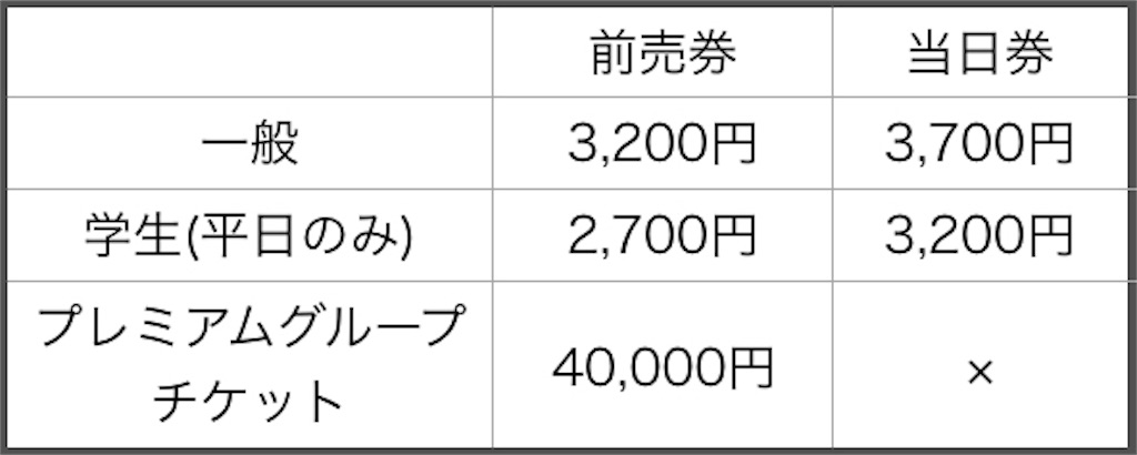 f:id:Mark-LXiii:20190602231806j:image