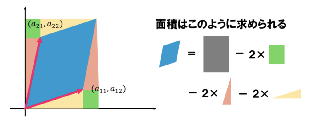 f:id:MarkInada:20190313101508p:plain