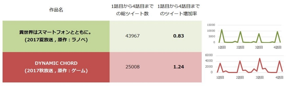f:id:MarketingTan:20171121204022j:plain f:id:MarketingTan:20171121204022j:plain