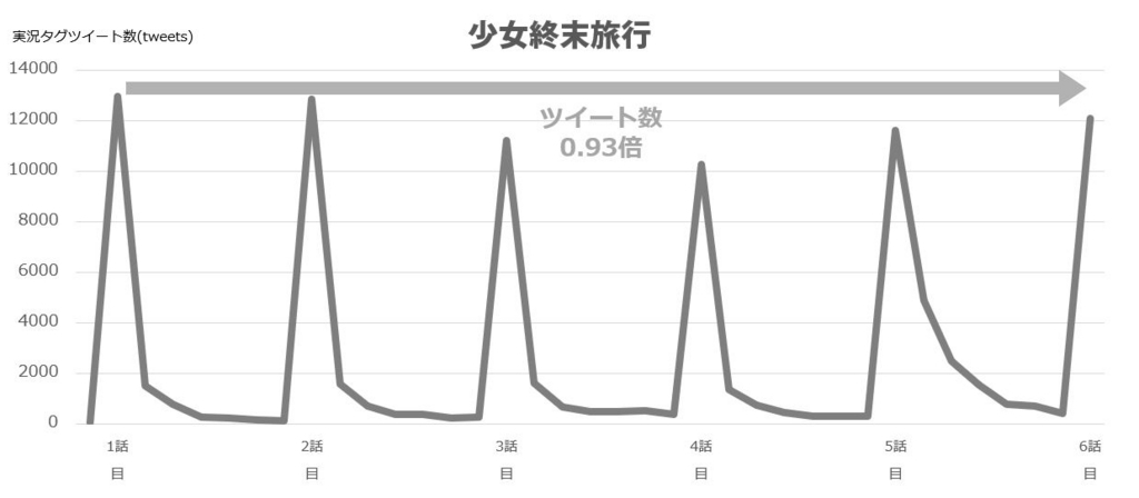 f:id:MarketingTan:20171121205019j:plain f:id:MarketingTan:20171121205019j:plain