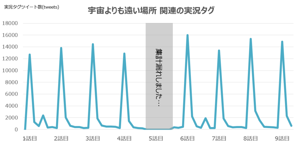 f:id:MarketingTan:20180306173046p:plain f:id:MarketingTan:20180306173046p:plain