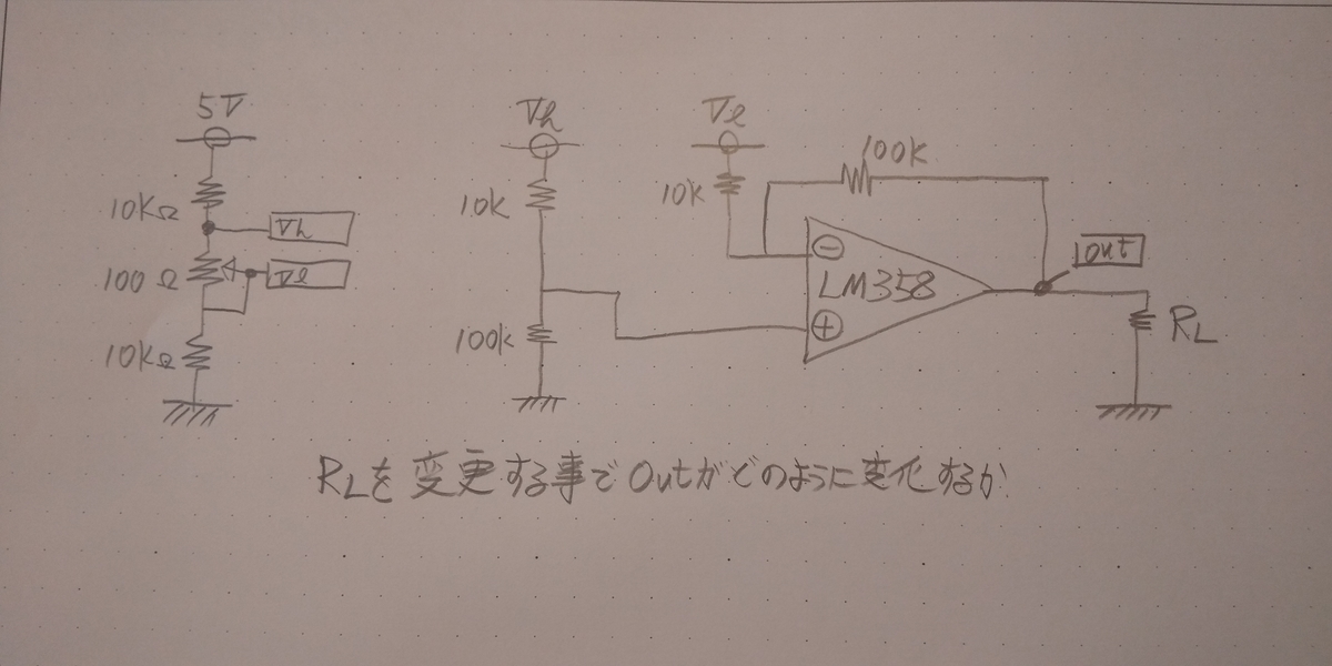 f:id:MarkovChainMonteCarlo:20190506161030j:image:w400