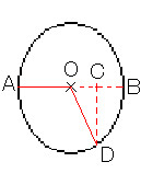 f:id:MarriageTheorem:20100207003045j:image f:id:MarriageTheorem:20100207003045j:image