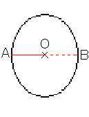 f:id:MarriageTheorem:20100207003050j:image f:id:MarriageTheorem:20100207003050j:image