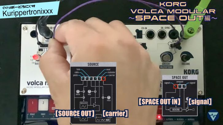 KORG volca modular コルグ ヴォルカ モジュラー 操作方法 その7