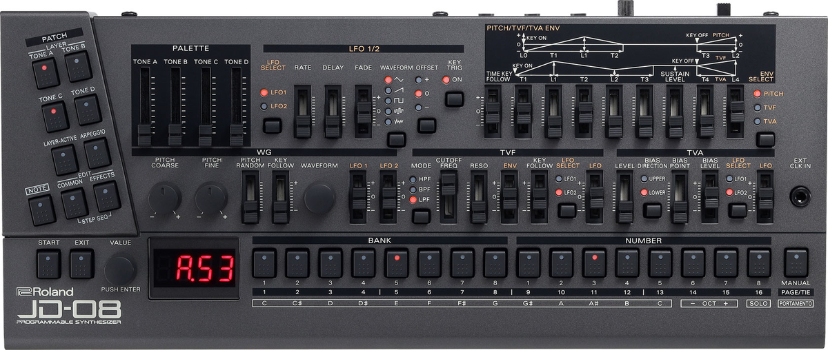Roland Boutique / JD-08 & DK-01 セット Roland Boutique JX-08 Synthesizer Module with DK-01 Boutique
