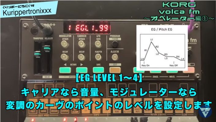 KORG volca fm コルグ ヴォルカ 操作方法 その2 ～オペレーター