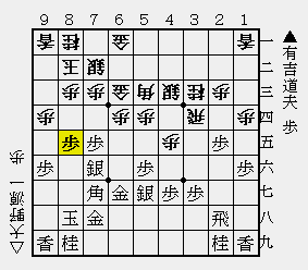 玉頭位取り戦法 対振飛車必勝戦法 | 道夫, 有吉 |本 | 通販 | Amazon
