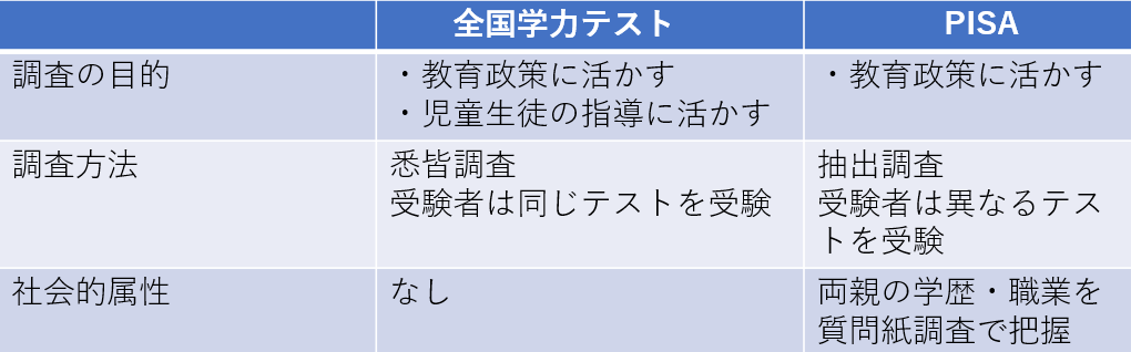 f:id:Marshmallox:20210217181435p:plain