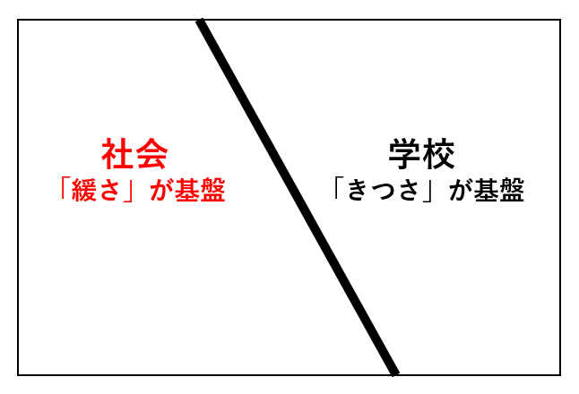 f:id:Marshmallox:20210219100158p:plain