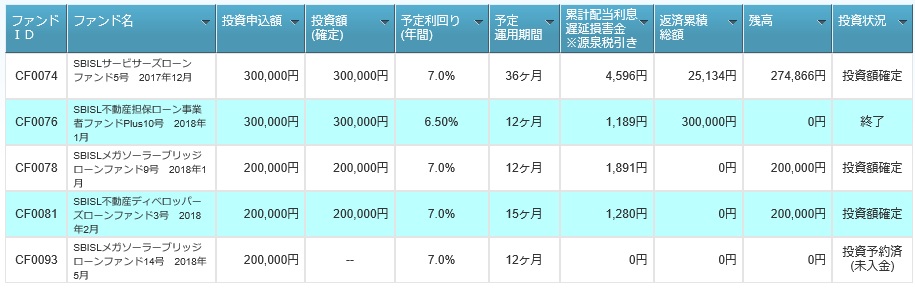 f:id:Marskoin:20180508231247j:plain f:id:Marskoin:20180508231247j:plain