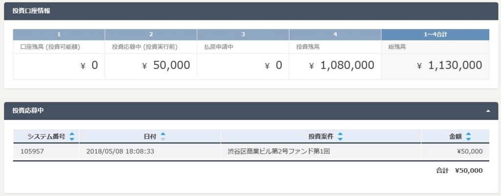 f:id:Marskoin:20180508232905j:plain f:id:Marskoin:20180508232905j:plain