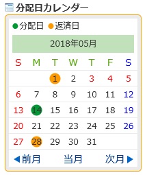 f:id:Marskoin:20180608215237j:plain