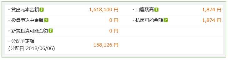 f:id:Marskoin:20180609140805j:plain