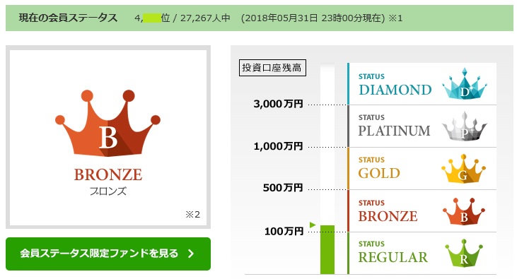 f:id:Marskoin:20180609143718j:plain