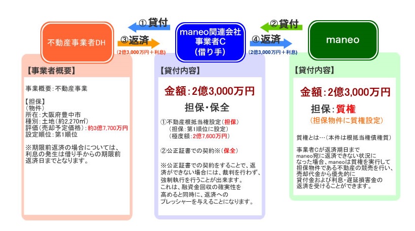 f:id:Marskoin:20180617095500j:plain f:id:Marskoin:20180617095500j:plain