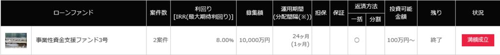 f:id:Marskoin:20180625133047p:plain f:id:Marskoin:20180625133047p:plain