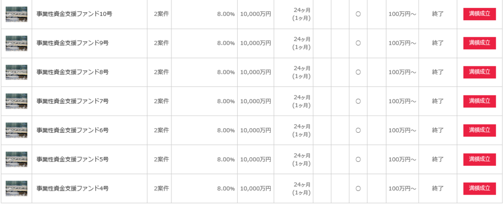f:id:Marskoin:20180625133108p:plain f:id:Marskoin:20180625133108p:plain