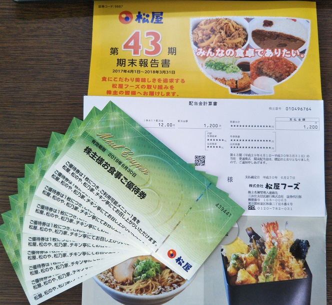 f:id:Marskoin:20180711210226j:plain f:id:Marskoin:20180711210226j:plain