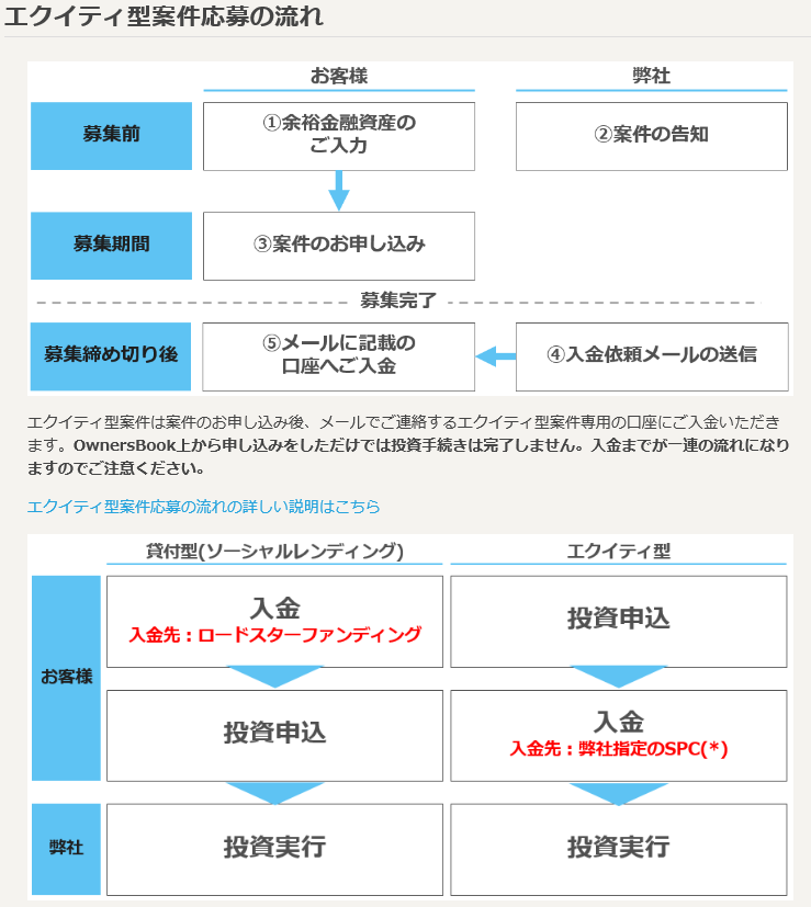 f:id:Marskoin:20180809131037p:plain f:id:Marskoin:20180809131037p:plain