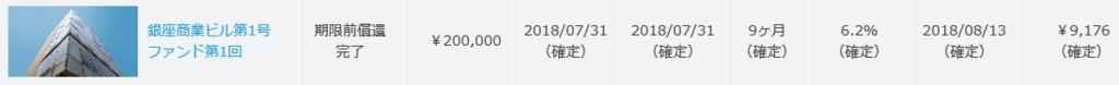 f:id:Marskoin:20180814203536p:plain f:id:Marskoin:20180814203536p:plain