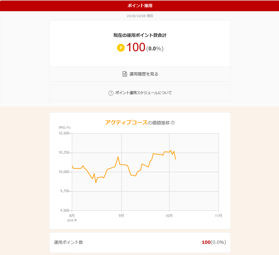f:id:Marskoin:20181008150824p:plain f:id:Marskoin:20181008150824p:plain