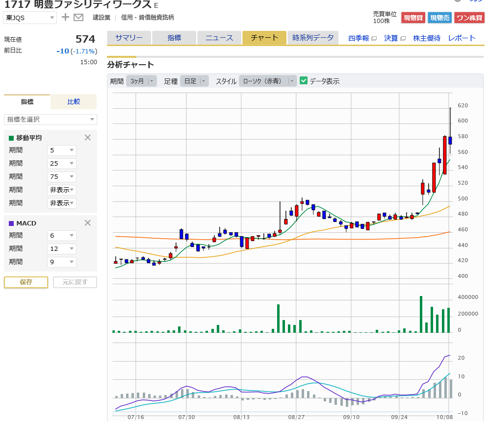 f:id:Marskoin:20181009204920p:plain